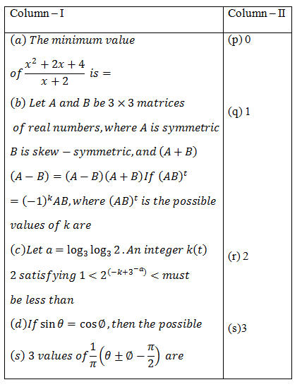 Maths-Applications of Derivatives-10507.png